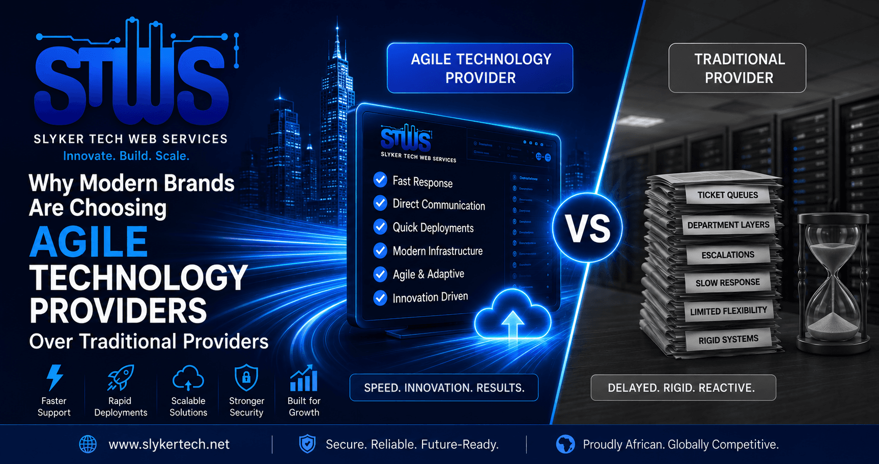 Why Businesses Are Choosing Slyker Tech Web Services Over Traditional Providers